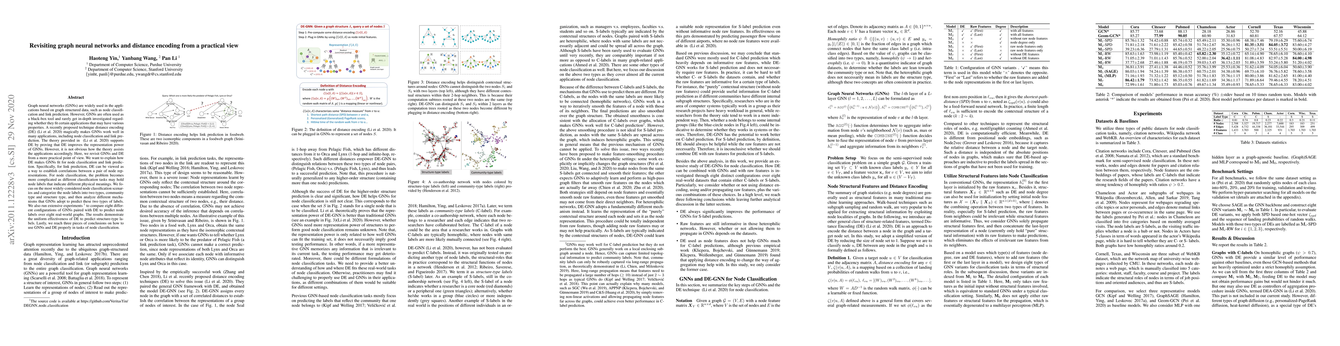 Thumbnail for Revisiting graph neural networks and distance encoding from a practical
  view