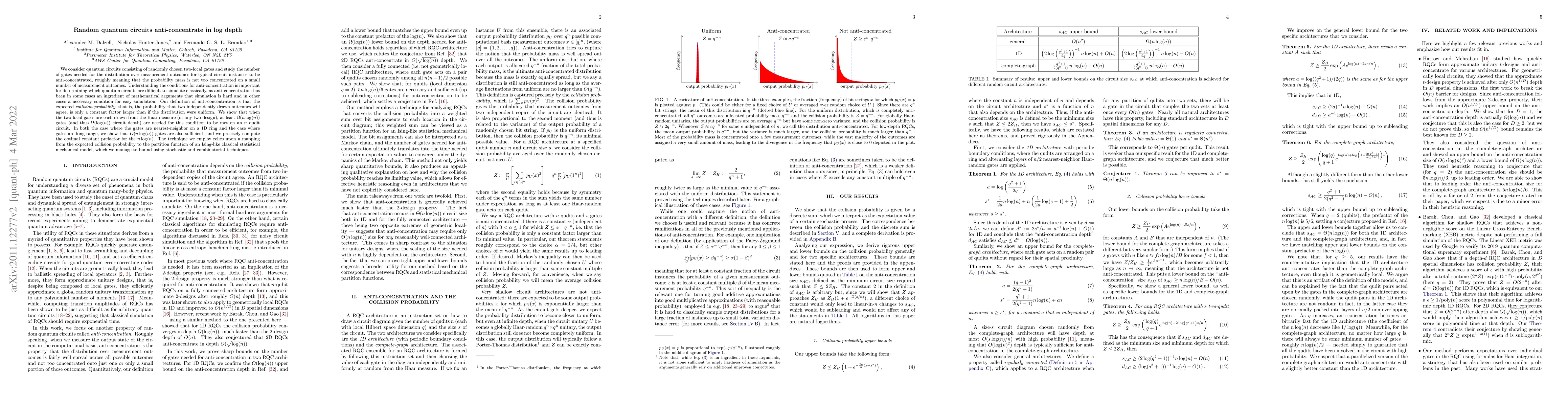 Thumbnail for Random quantum circuits anti-concentrate in log depth