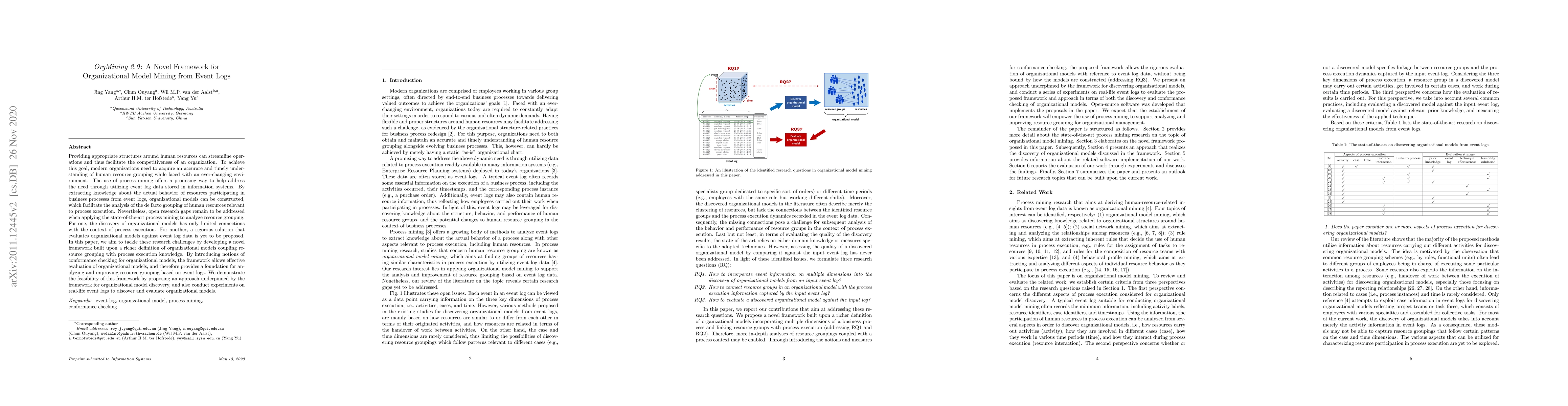 Thumbnail for OrgMining 2.0: A Novel Framework for Organizational Model Mining from
  Event Logs