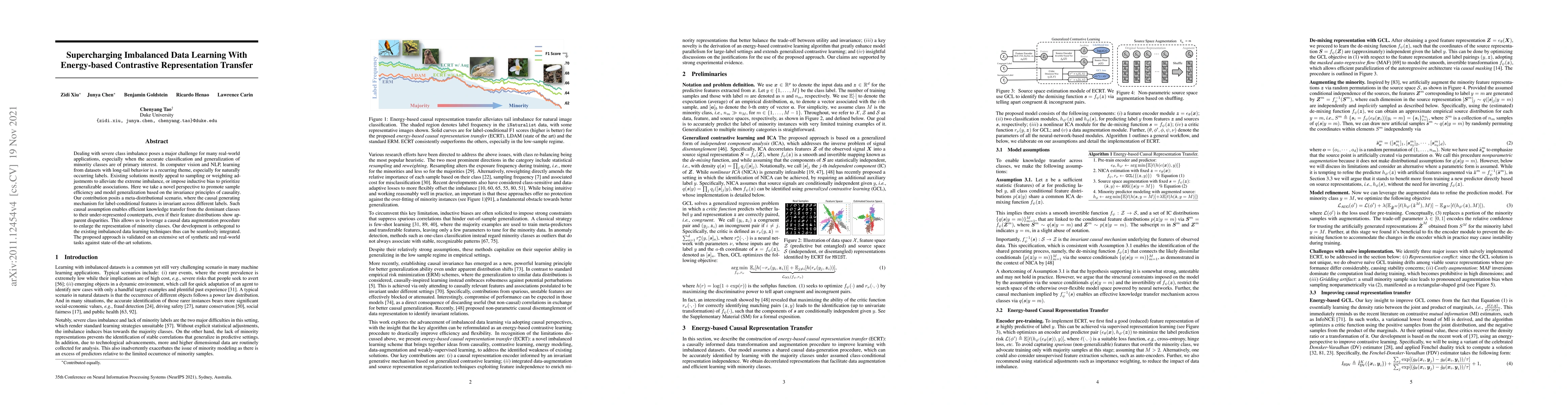 Thumbnail for Supercharging Imbalanced Data Learning With Energy-based Contrastive
  Representation Transfer