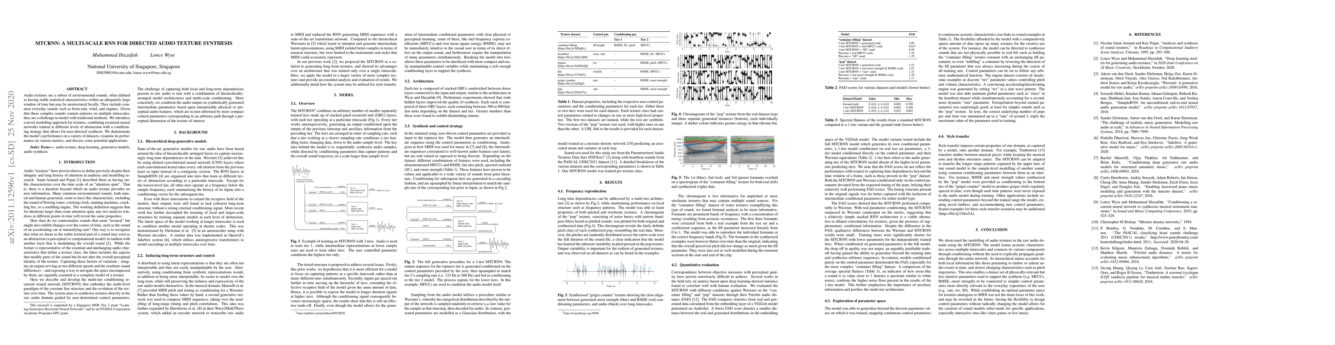 Thumbnail for MTCRNN: A multi-scale RNN for directed audio texture synthesis