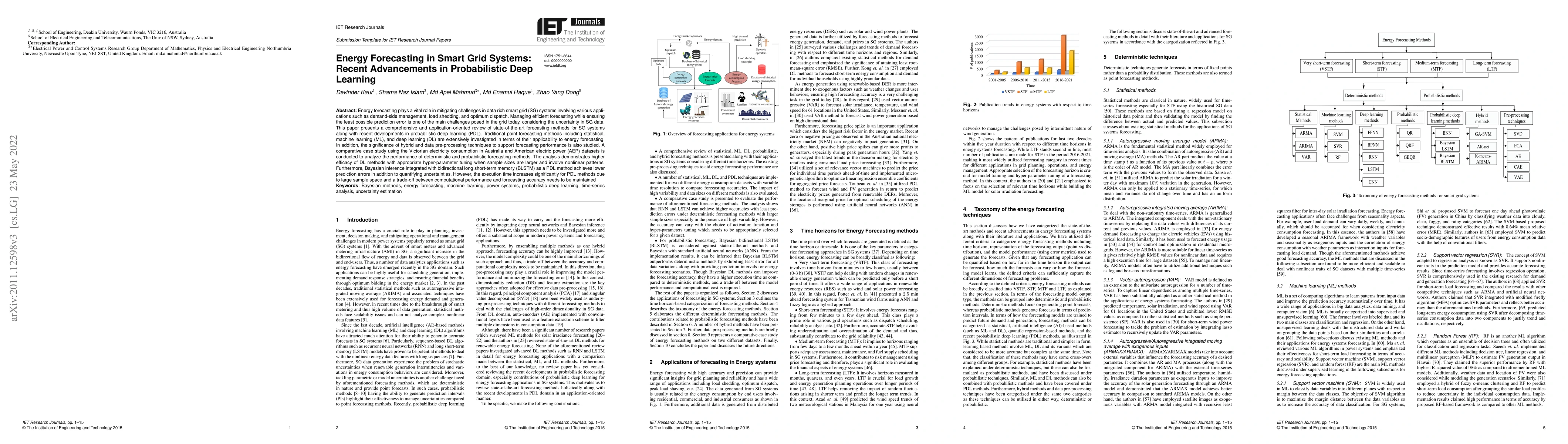 Thumbnail for Energy Forecasting in Smart Grid Systems: A Review of the
  State-of-the-art Techniques