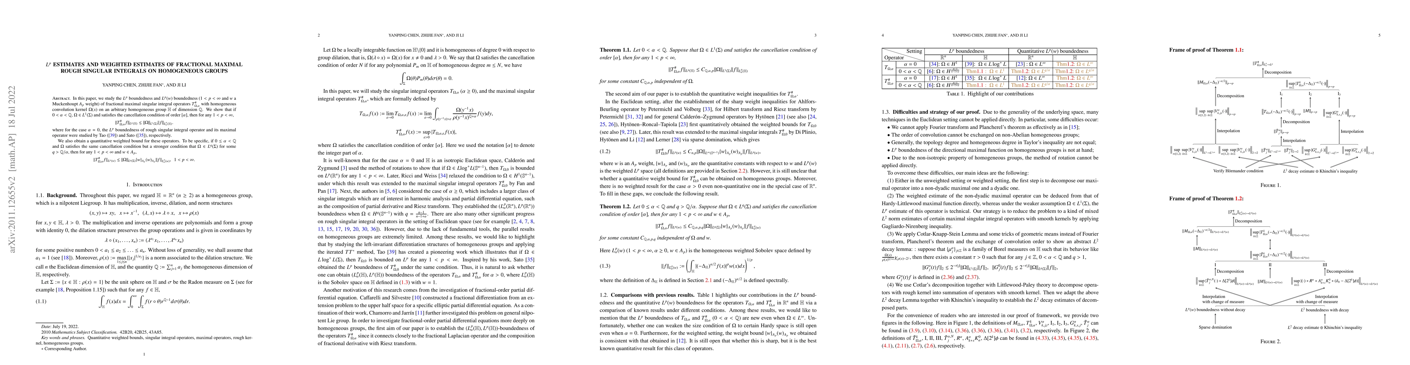Thumbnail for $L^{p}$ estimates and weighted estimates of fractional maximal rough
  singular integrals on homogeneous groups