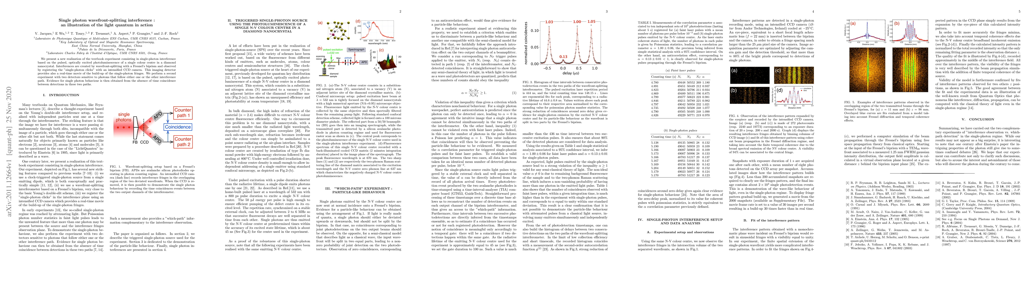 Thumbnail for Single photon wavefront-splitting interference: An illustration of the
  light quantum in action