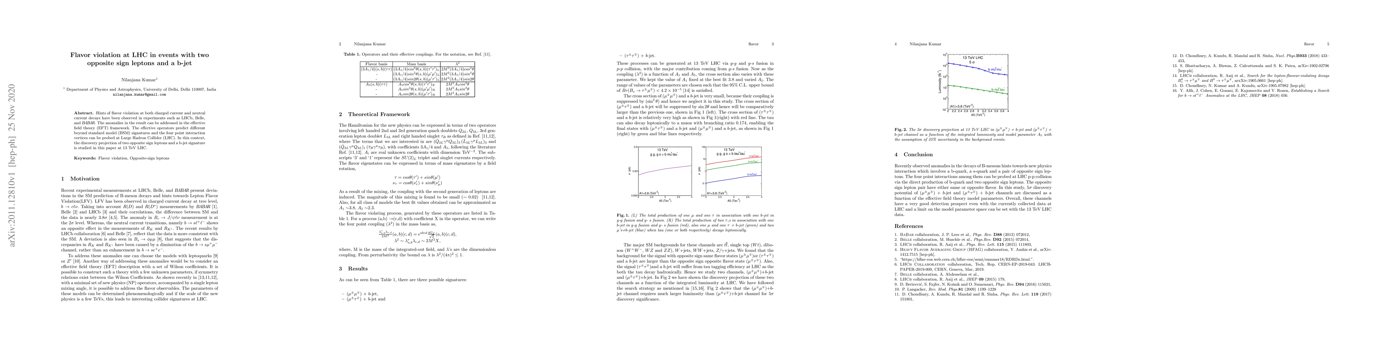 Thumbnail for Flavor violation at LHC in events with two opposite sign leptons and a
  $b$-jet