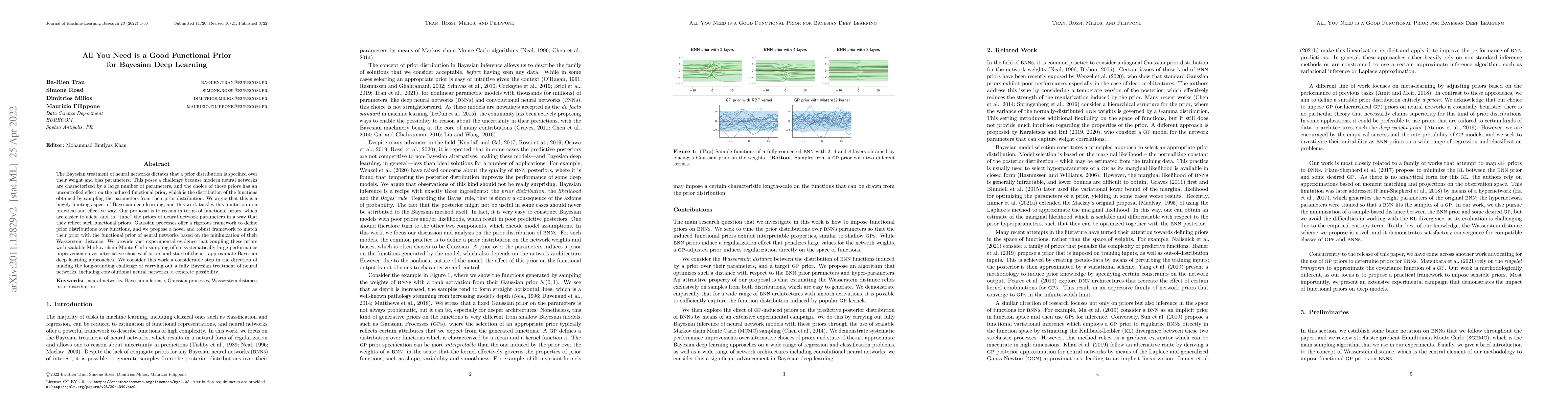 Thumbnail for All You Need is a Good Functional Prior for Bayesian Deep Learning