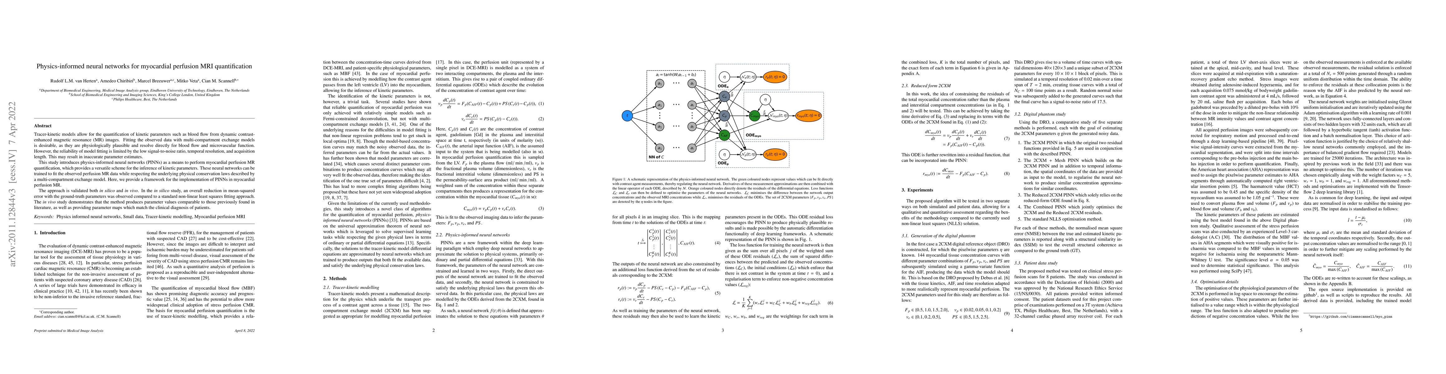 Thumbnail for Physics-informed neural networks for myocardial perfusion MRI
  quantification
