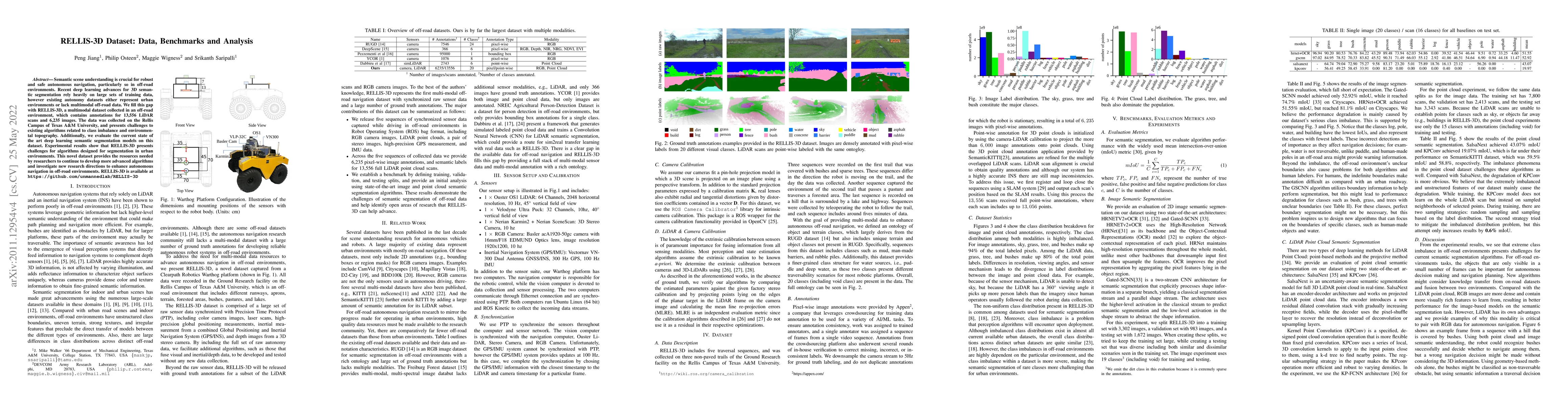 Thumbnail for RELLIS-3D Dataset: Data, Benchmarks and Analysis