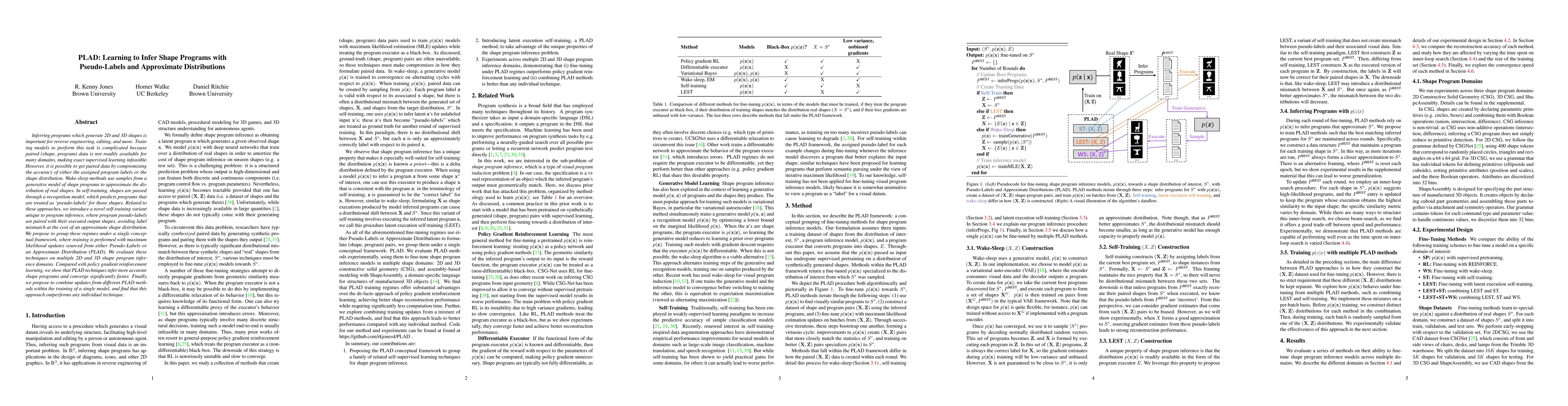 Thumbnail for PLAD: Learning to Infer Shape Programs with Pseudo-Labels and
  Approximate Distributions