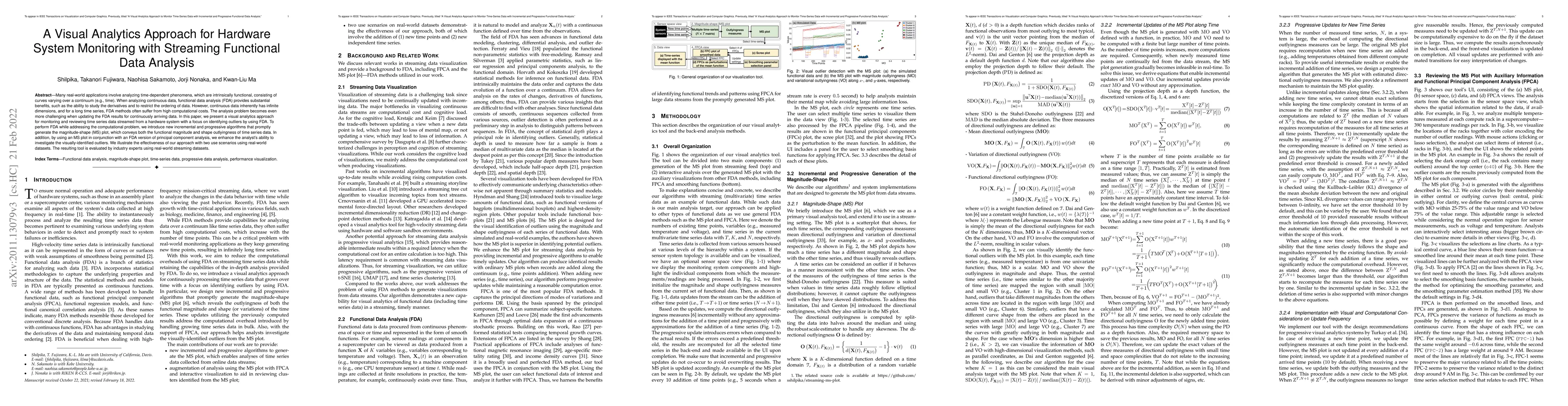 Thumbnail for A Visual Analytics Approach for Hardware System Monitoring with
  Streaming Functional Data Analysis