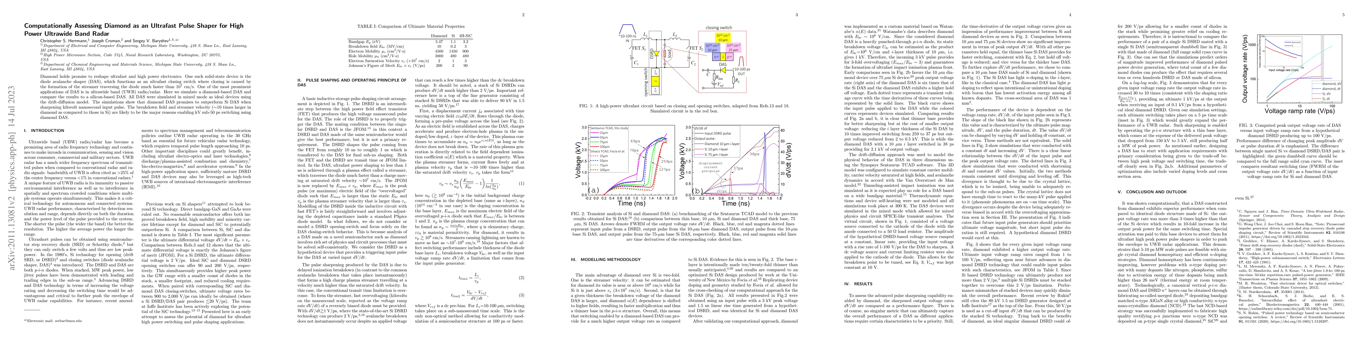 Thumbnail for Computationally Assessing Diamond as an Ultrafast Pulse Shaper for High
  Power Ultrawide Band Radar