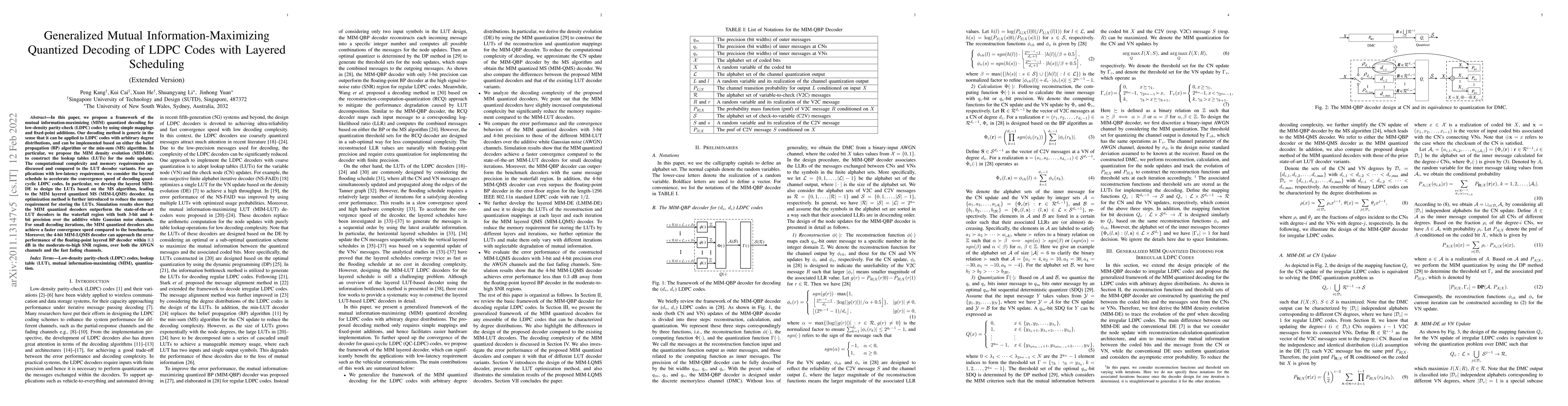 Thumbnail for Generalized Mutual Information-Maximizing Quantized Decoding of LDPC
  Codes with Layered Scheduling