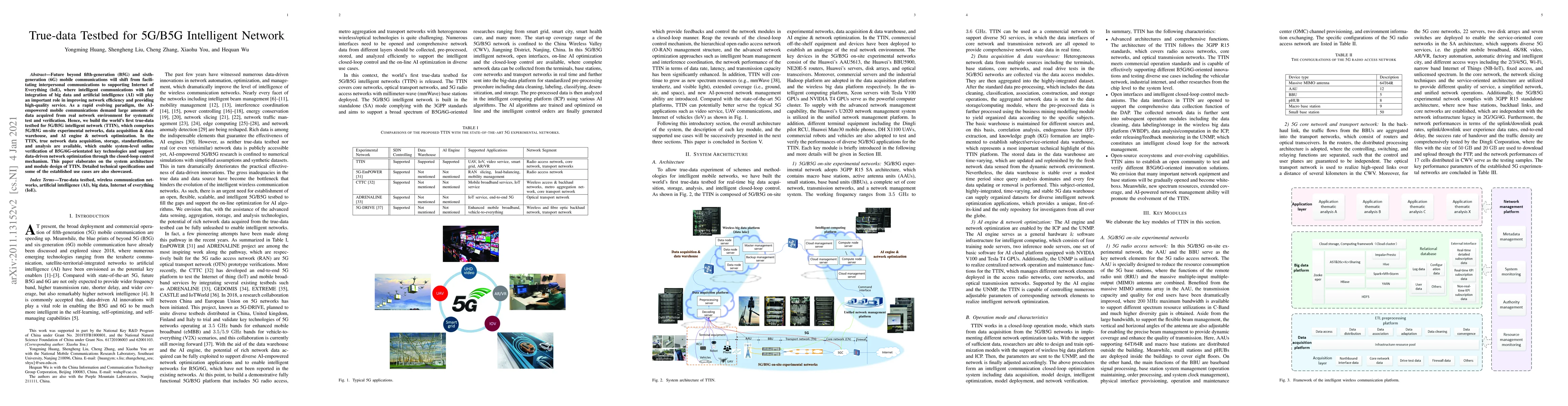Thumbnail for True-data Testbed for 5G/B5G Intelligent Network