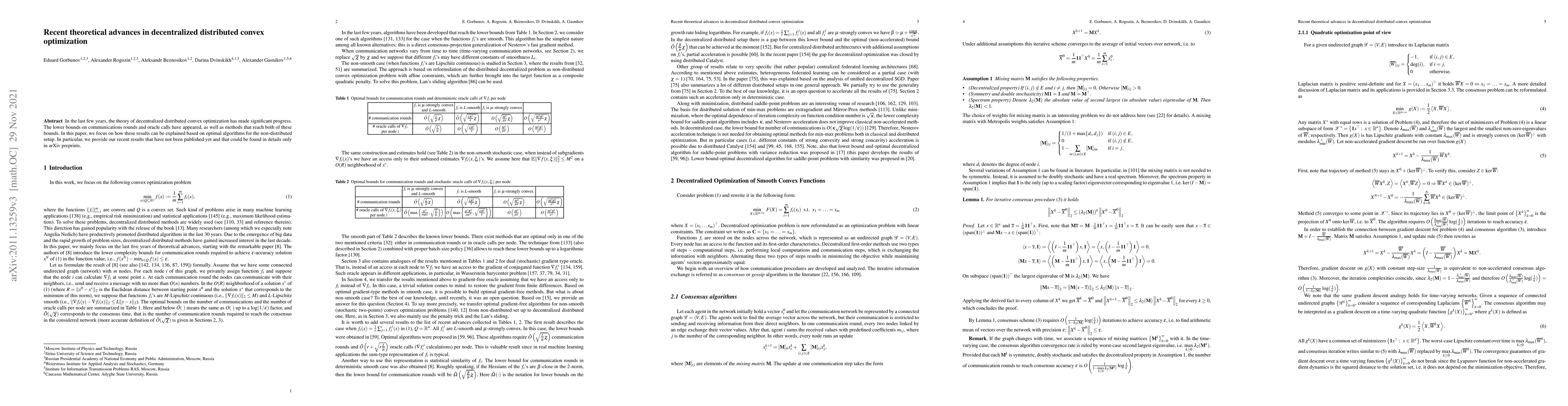 Thumbnail for Recent theoretical advances in decentralized distributed convex
  optimization