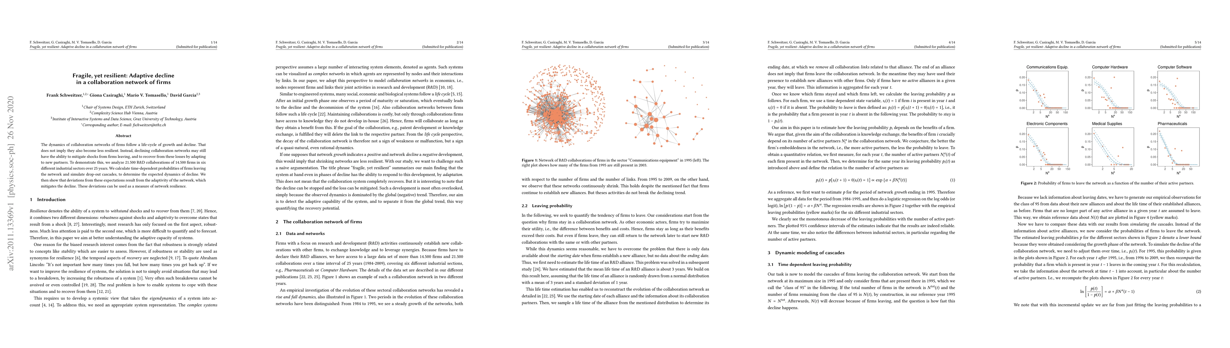 Thumbnail for Fragile, yet resilient: Adaptive decline in a collaboration network of
  firms