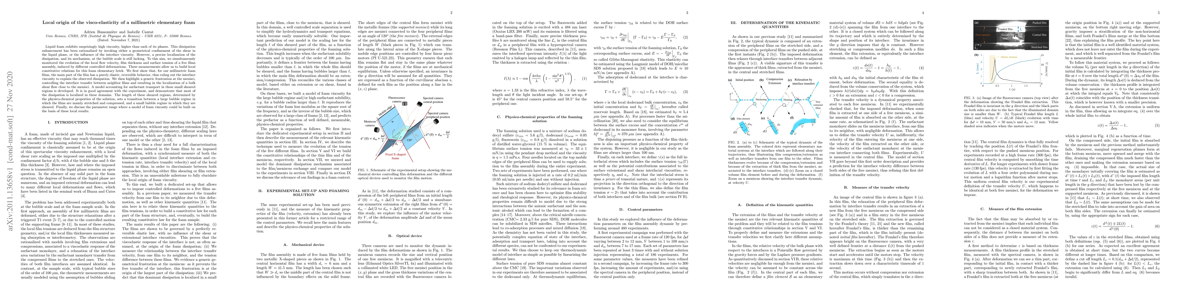 Thumbnail for Local origin of the visco-elasticity of a millimetric elementary foam