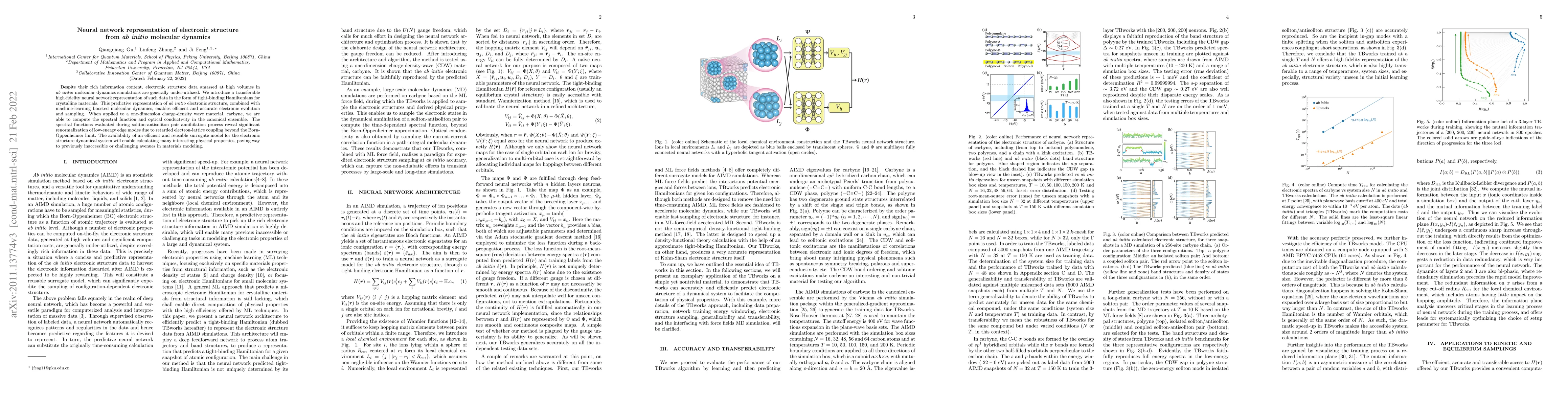 Thumbnail for Neural network representation of electronic structure from $ab$ $initio$
  molecular dynamics