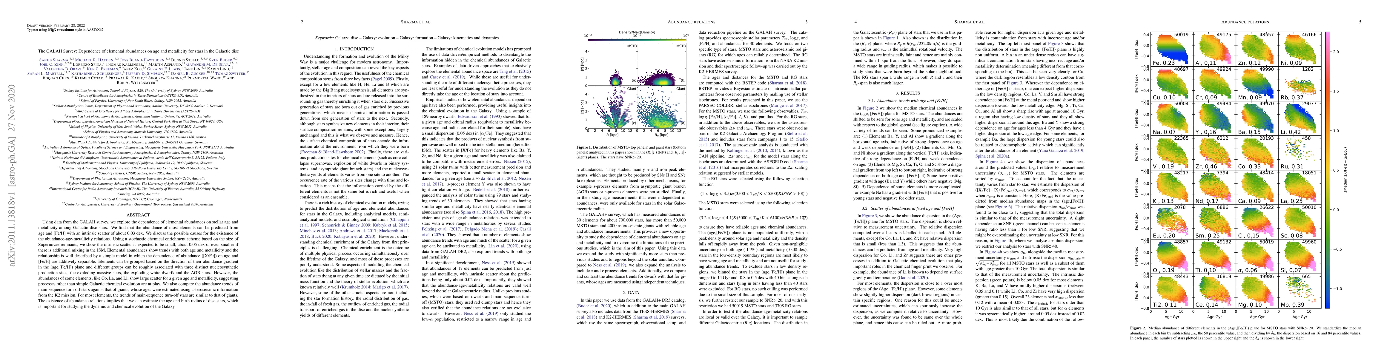Thumbnail for The GALAH Survey: Dependence of elemental abundances on age and
  metallicity for stars in the Galactic disc