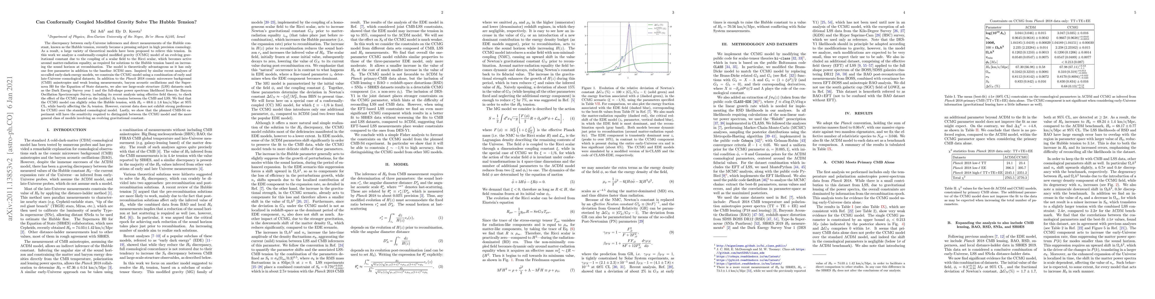 Thumbnail for Can Conformally Coupled Modified Gravity Solve The Hubble Tension?