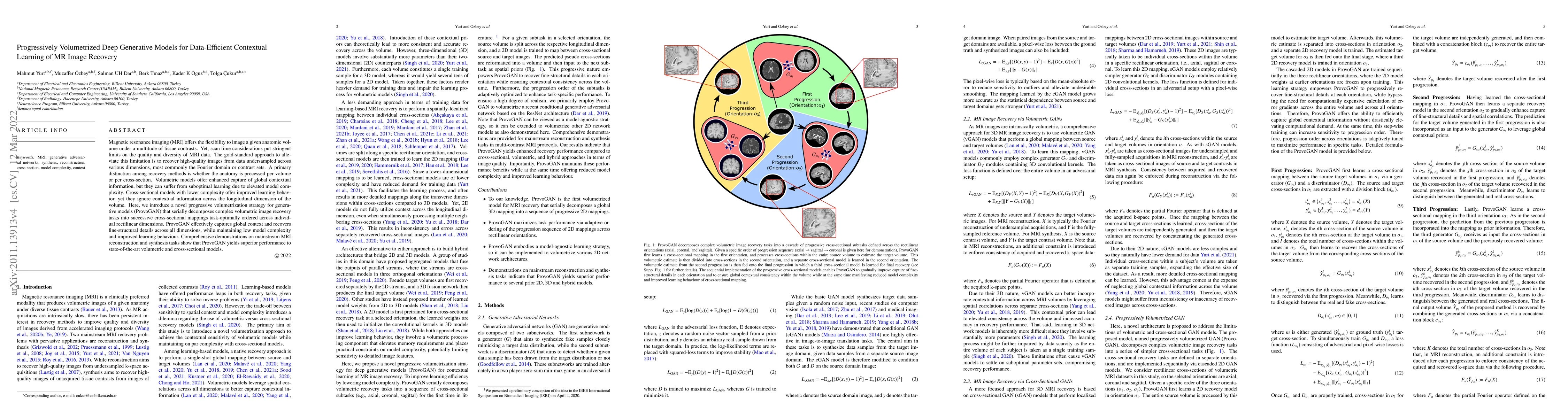 Thumbnail for Progressively Volumetrized Deep Generative Models for Data-Efficient
  Contextual Learning of MR Image Recovery