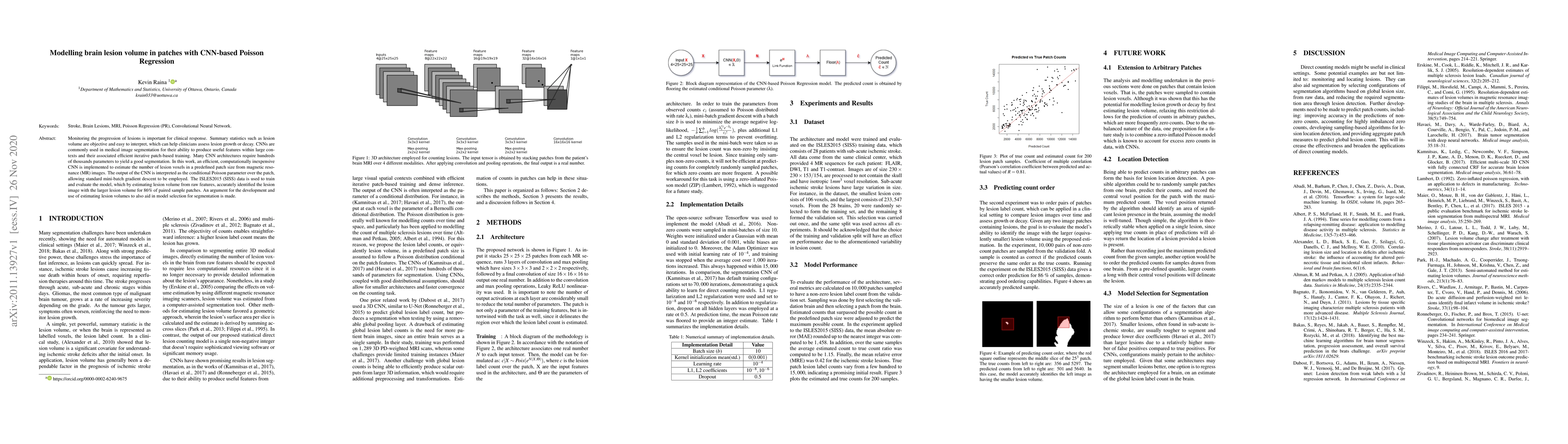 Thumbnail for Modelling brain lesion volume in patches with CNN-based Poisson
  Regression