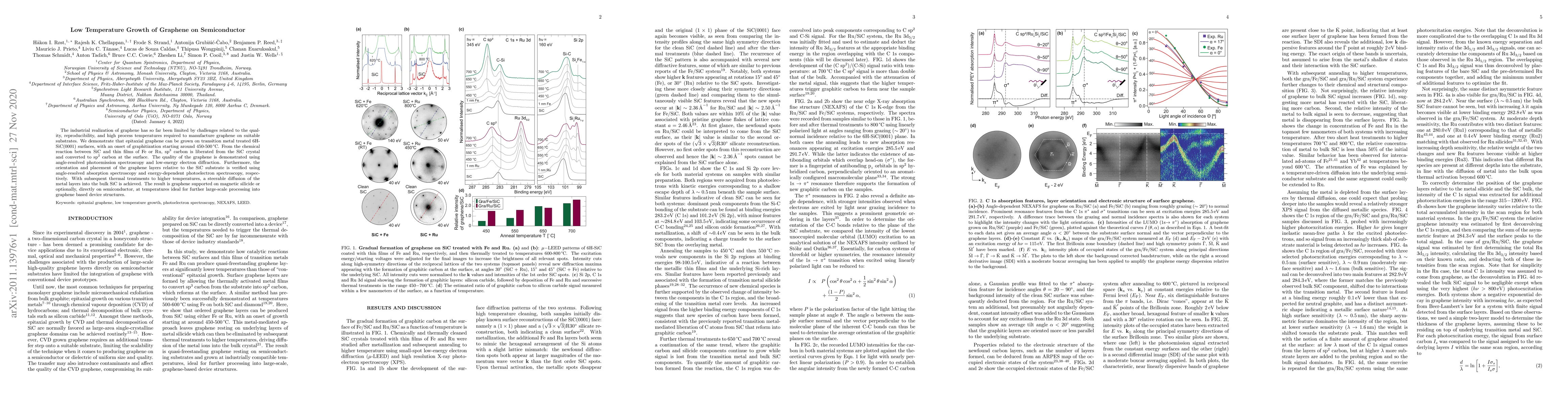 Thumbnail for Low Temperature Growth of Graphene on Semiconductor