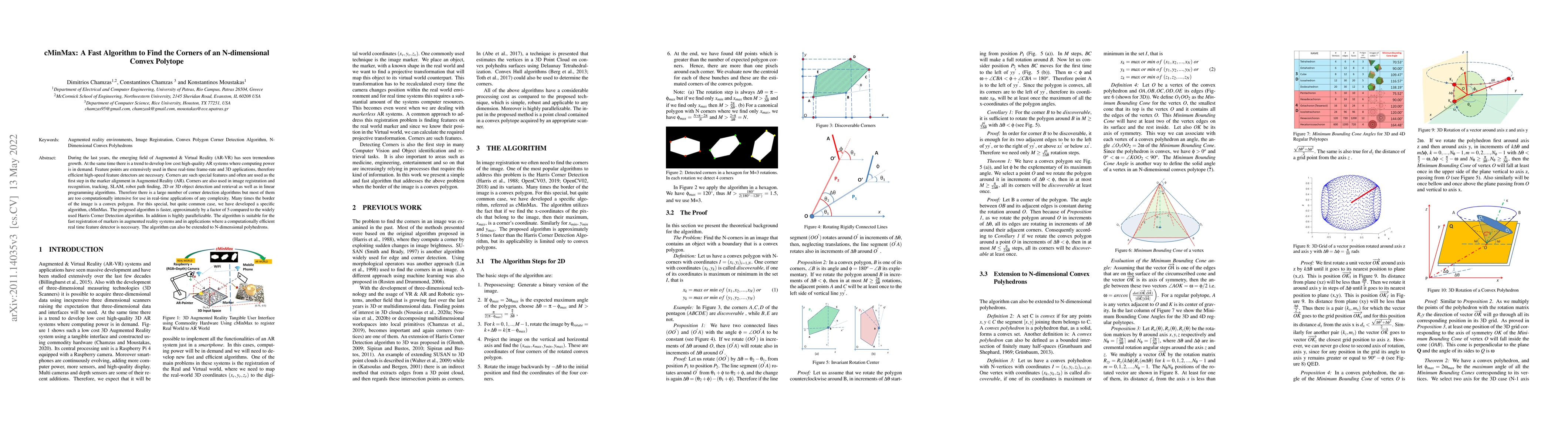 Thumbnail for cMinMax: A Fast Algorithm to Find the Corners of an N-dimensional Convex
  Polytope
