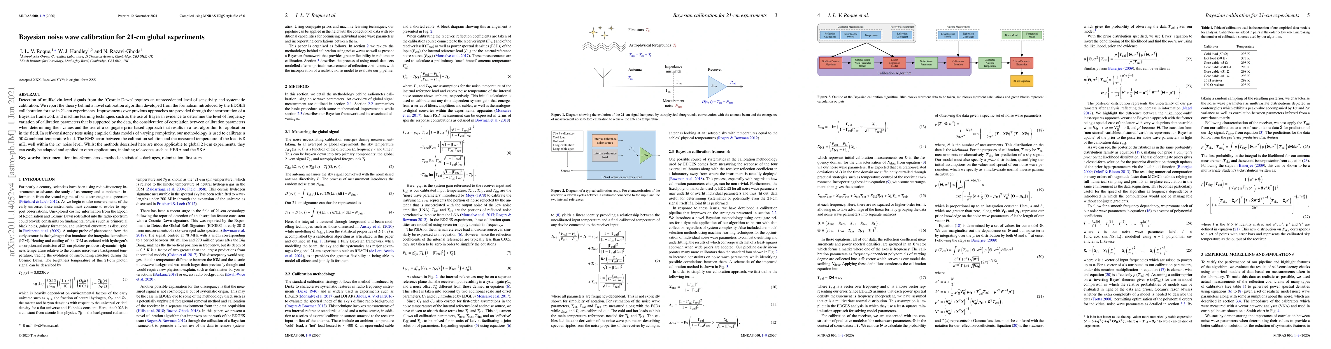 Thumbnail for Bayesian noise wave calibration for 21-cm global experiments