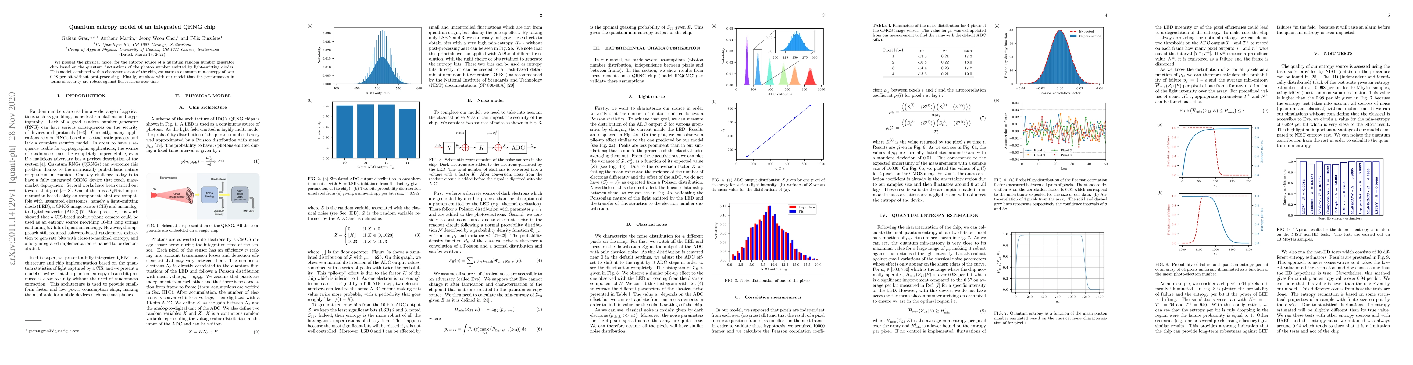 Thumbnail for Quantum entropy model of an integrated QRNG chip