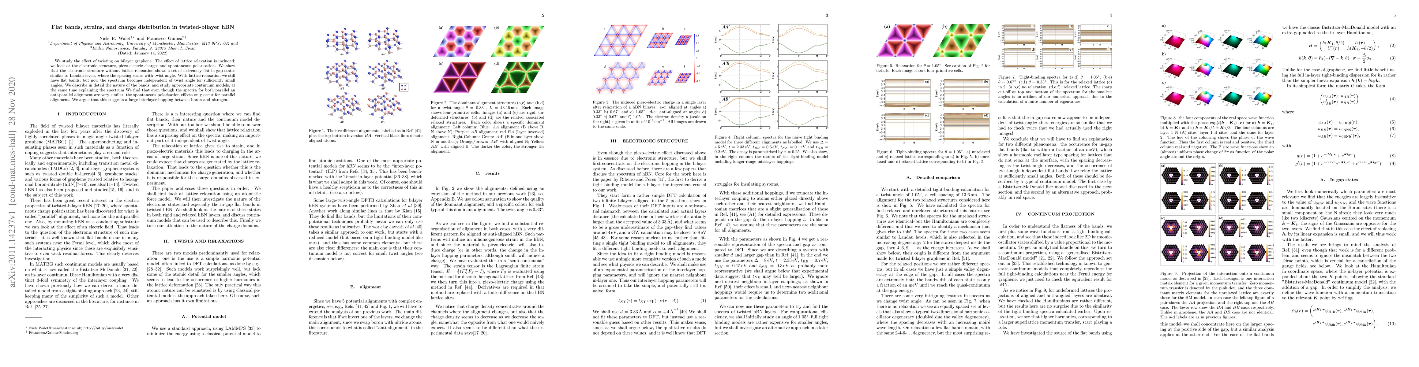 Thumbnail for Flat bands, strains, and charge distribution in twisted-bilayer hBN