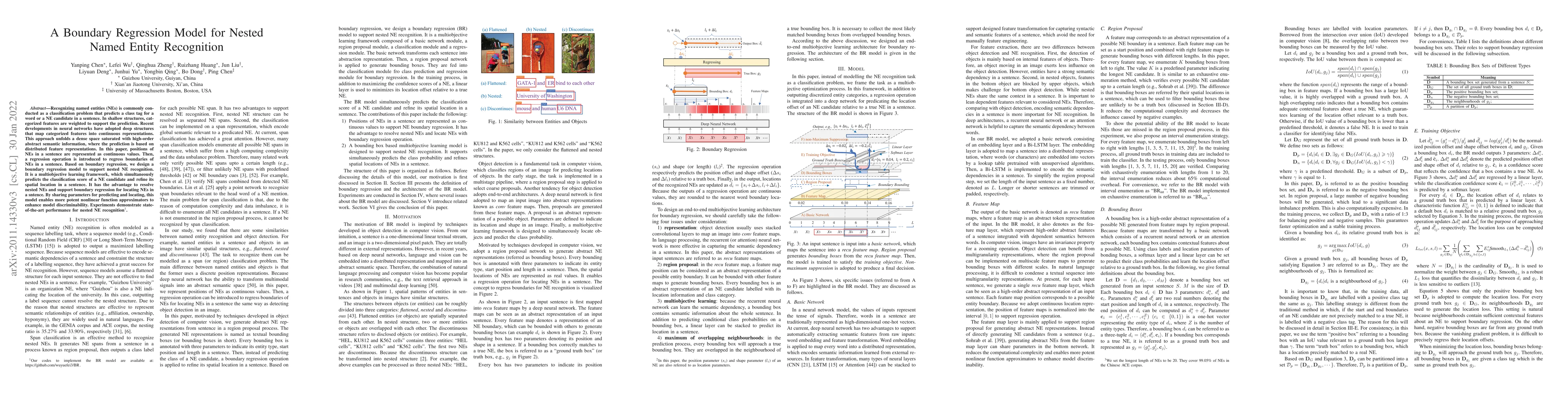 Thumbnail for A Boundary Regression Model for Nested Named Entity Recognition