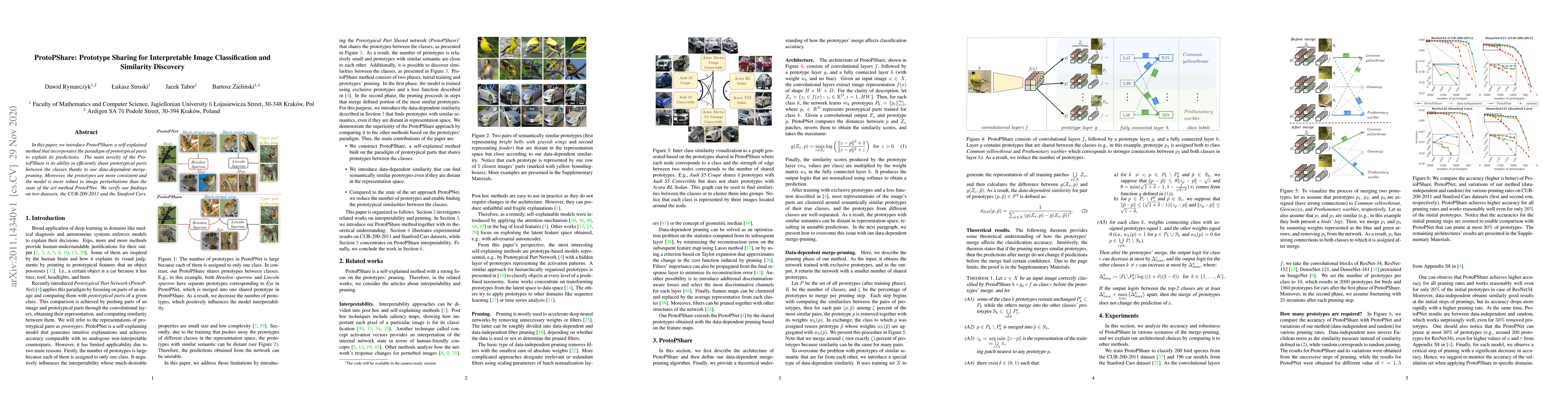 Thumbnail for ProtoPShare: Prototype Sharing for Interpretable Image Classification
  and Similarity Discovery