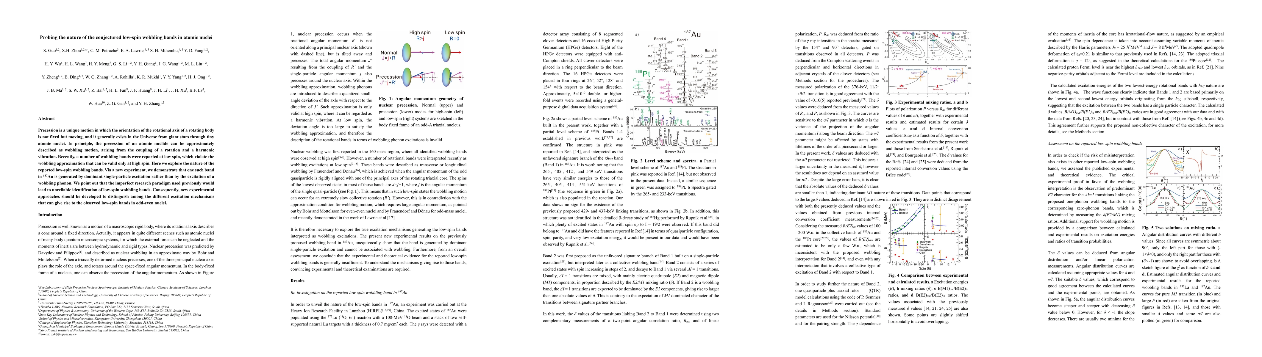 Thumbnail for Probing the nature of the conjectured low-spin wobbling bands in atomic
  nuclei