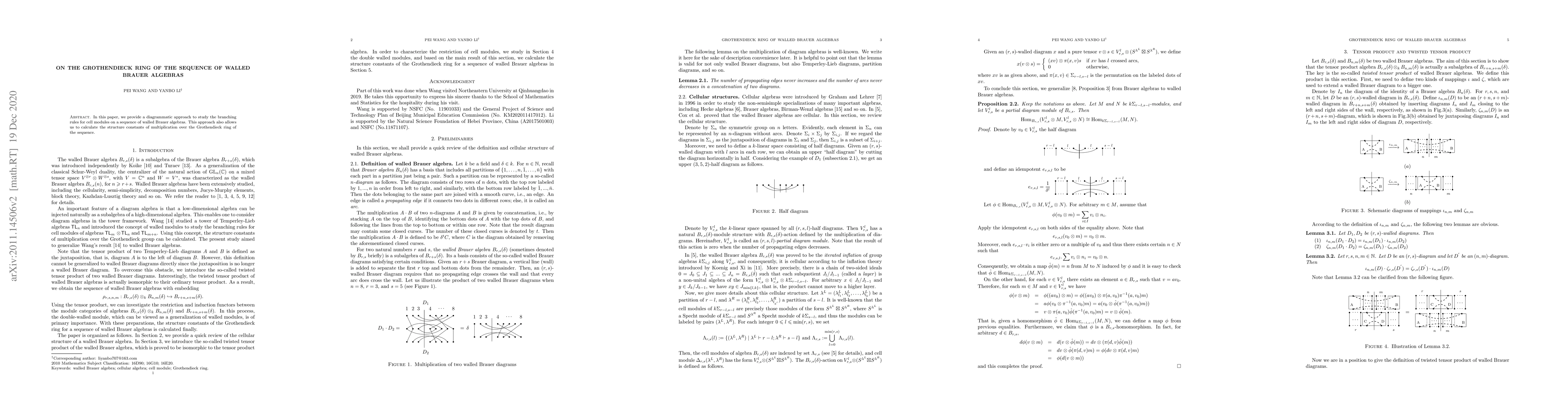 Thumbnail for On Grothendieck ring of the sequence of walled Brauer algebras