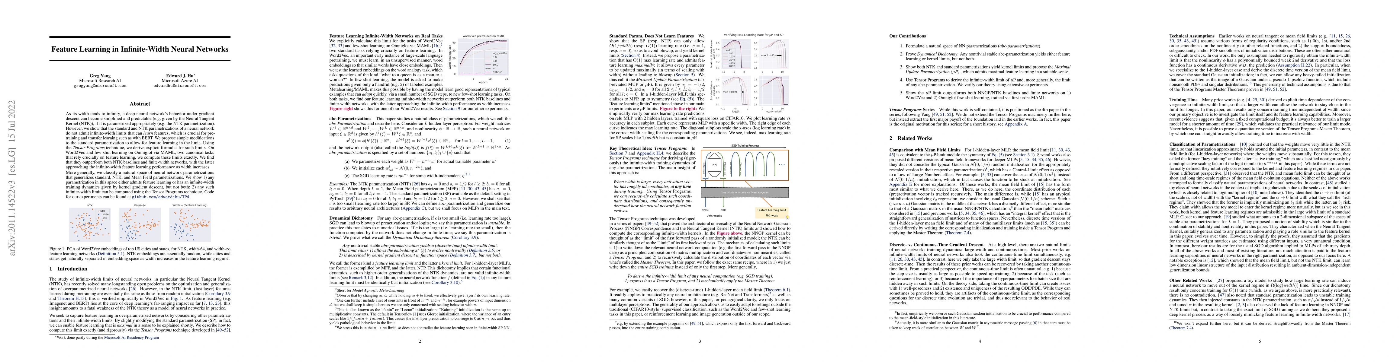 Thumbnail for Feature Learning in Infinite-Width Neural Networks