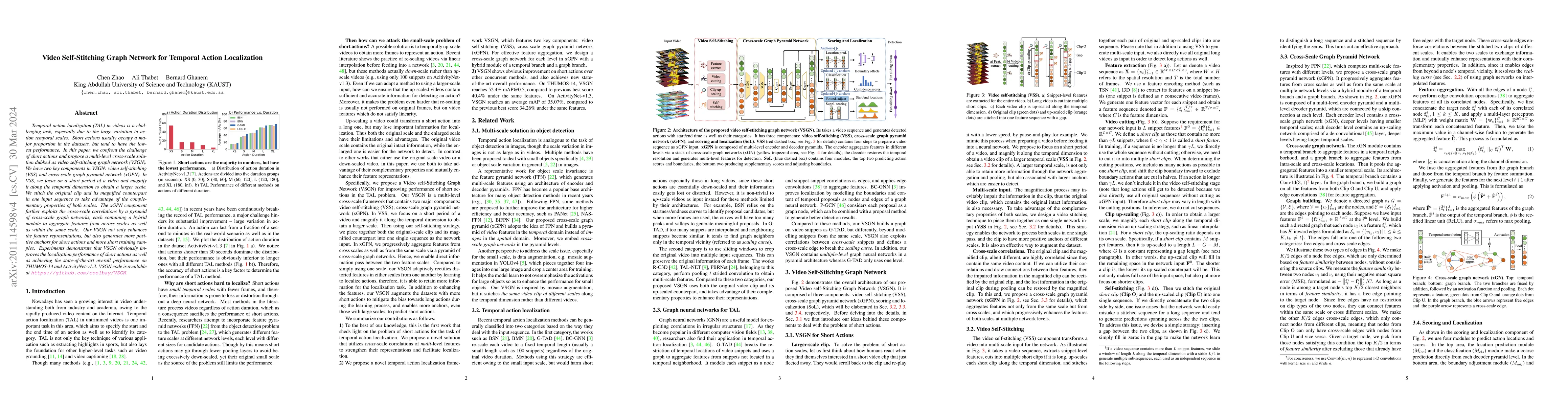 Thumbnail for Video Self-Stitching Graph Network for Temporal Action Localization