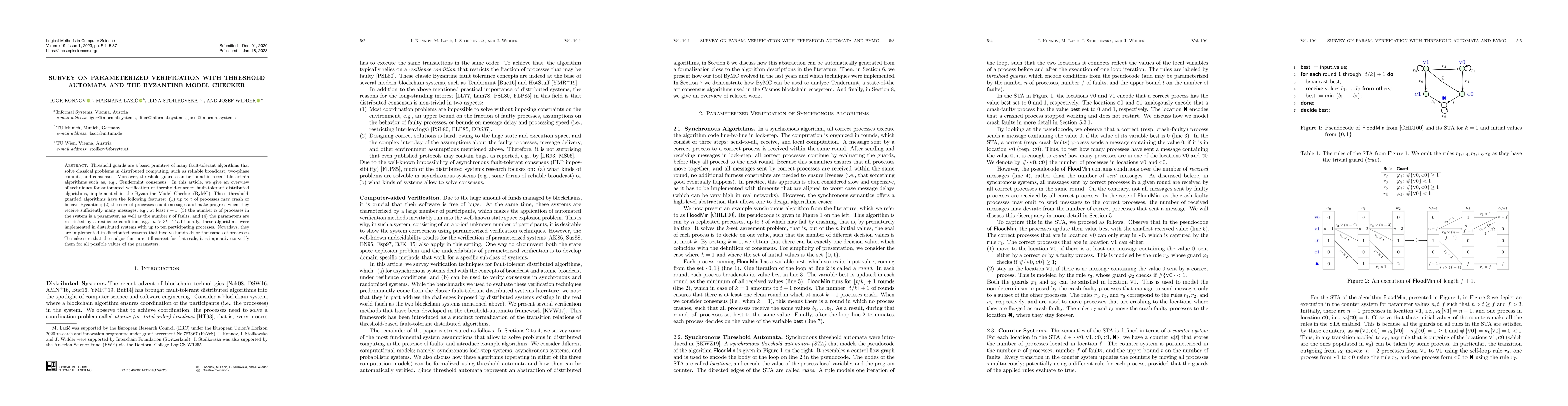 Thumbnail for Survey on Parameterized Verification with Threshold Automata and the
  Byzantine Model Checker