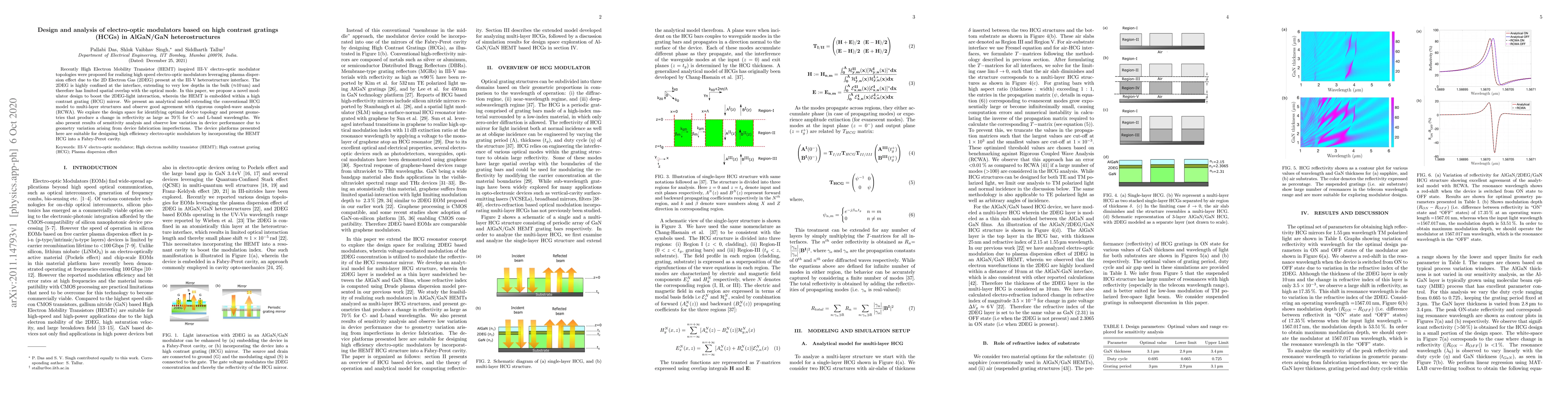 Thumbnail for Design and analysis of electro-optic modulators based on high contrast
  gratings (HCGs) in AlGaN/GaN heterostructures