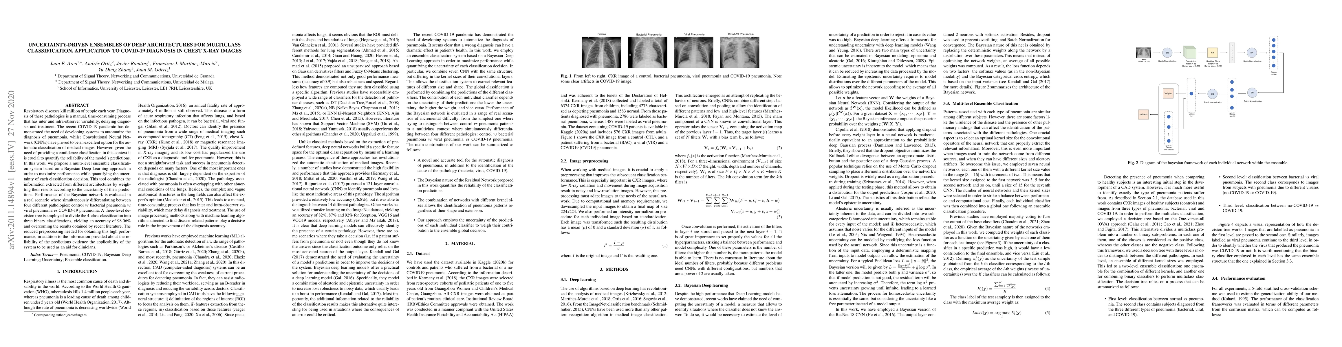 Thumbnail for Uncertainty-driven ensembles of deep architectures for multiclass
  classification. Application to COVID-19 diagnosis in chest X-ray images