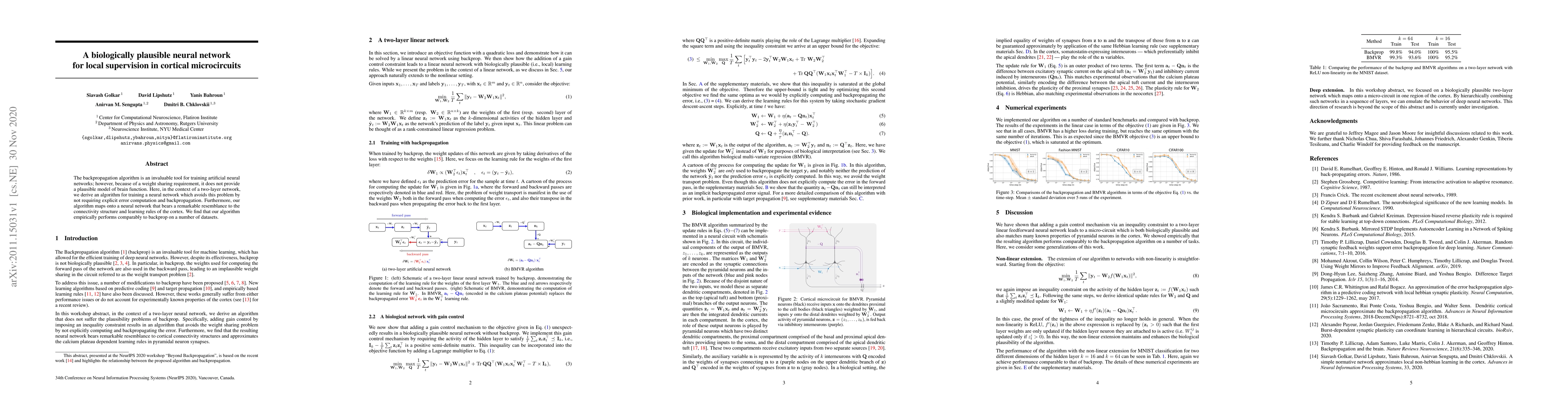 Thumbnail for A biologically plausible neural network for local supervision in
  cortical microcircuits