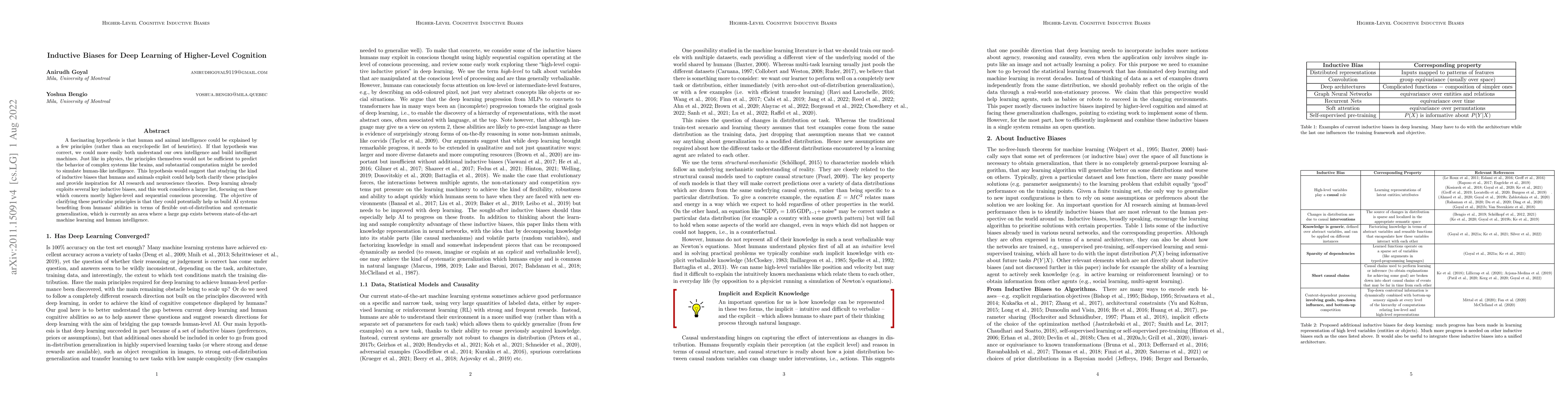 Thumbnail for Inductive Biases for Deep Learning of Higher-Level Cognition