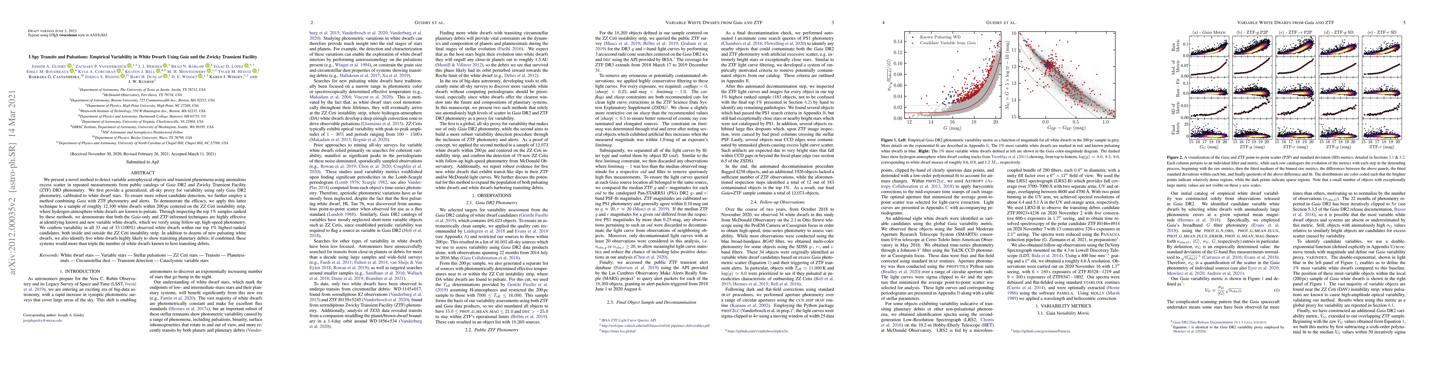 Thumbnail for I Spy Transits and Pulsations: Empirical Variability in White Dwarfs
  Using Gaia and the Zwicky Transient Facility