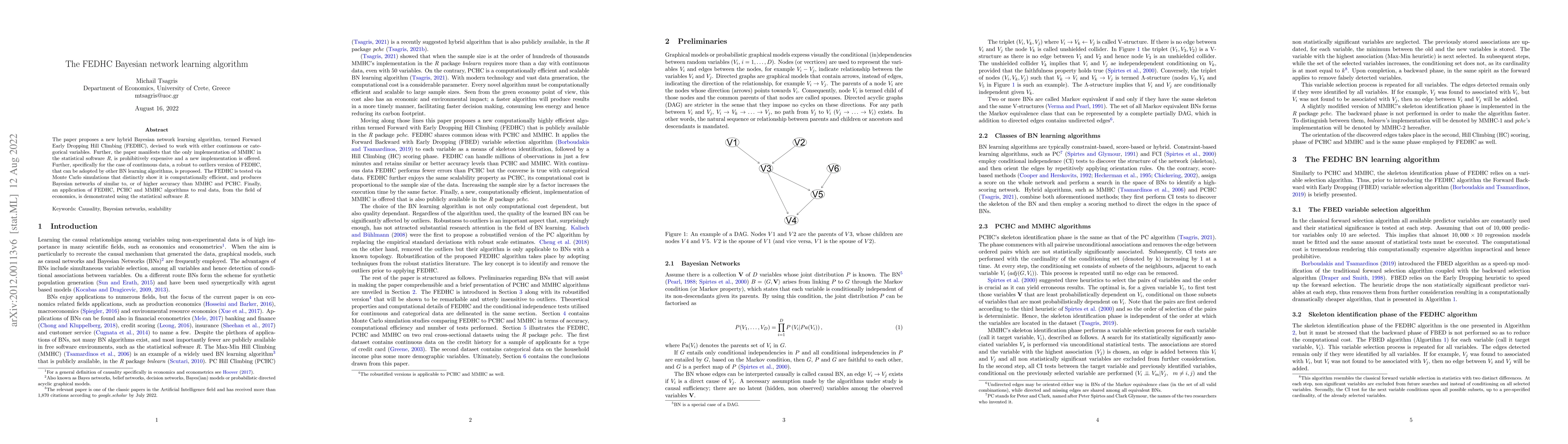 Thumbnail for The FEDHC Bayesian network learning algorithm