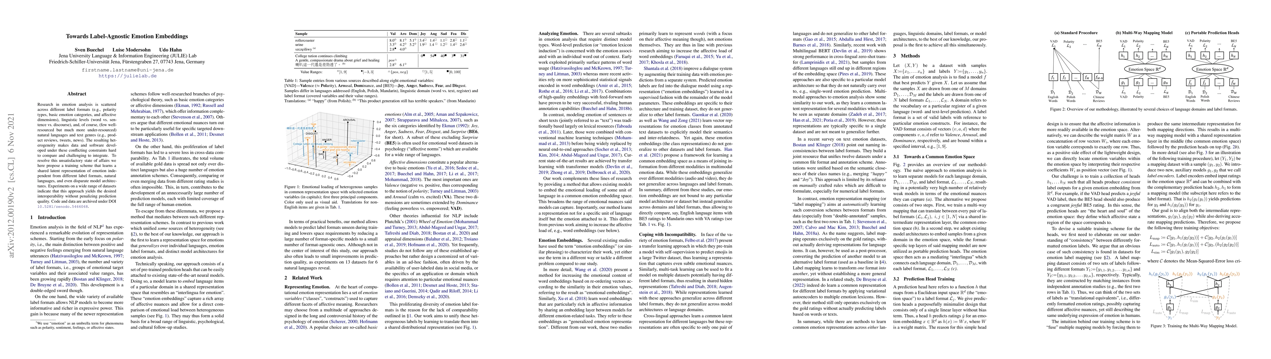 Thumbnail for Towards Label-Agnostic Emotion Embeddings
