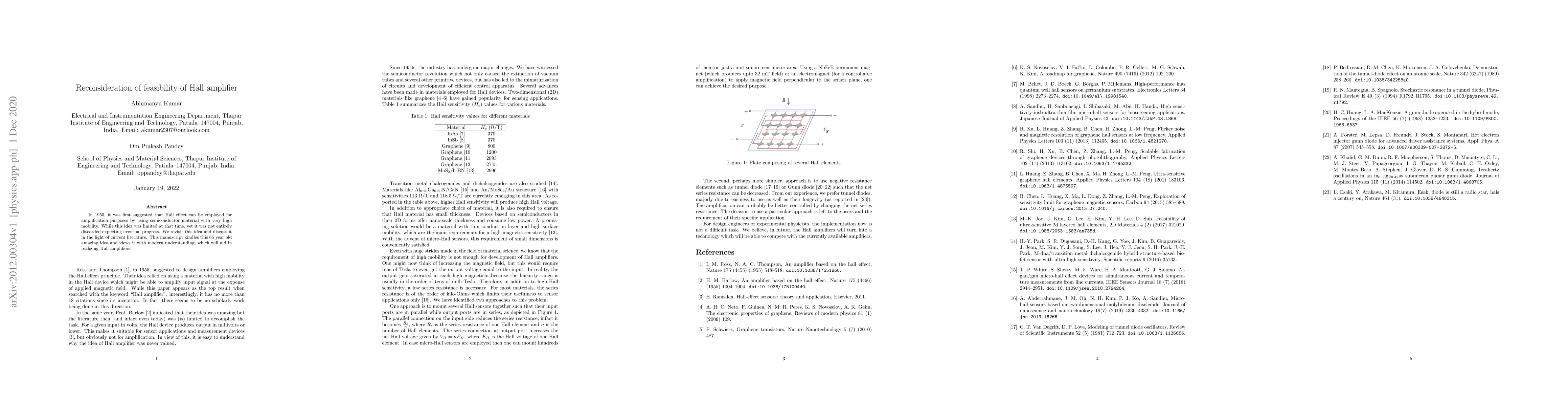 Thumbnail for Reconsideration of feasibility of Hall amplifier