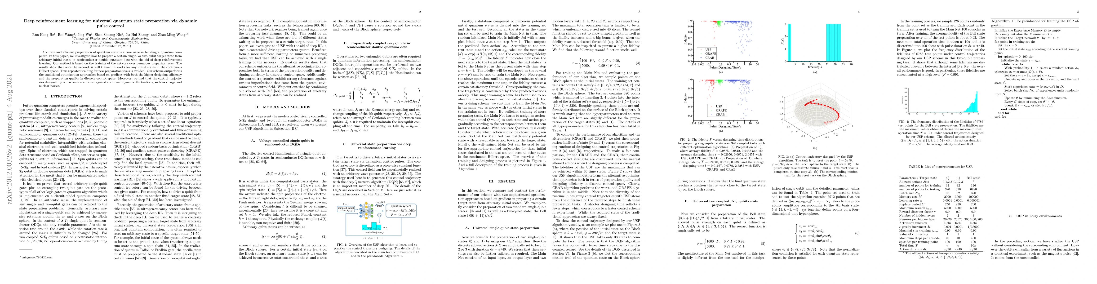 Thumbnail for Deep reinforcement learning for universal quantum state preparation via
  dynamic pulse control