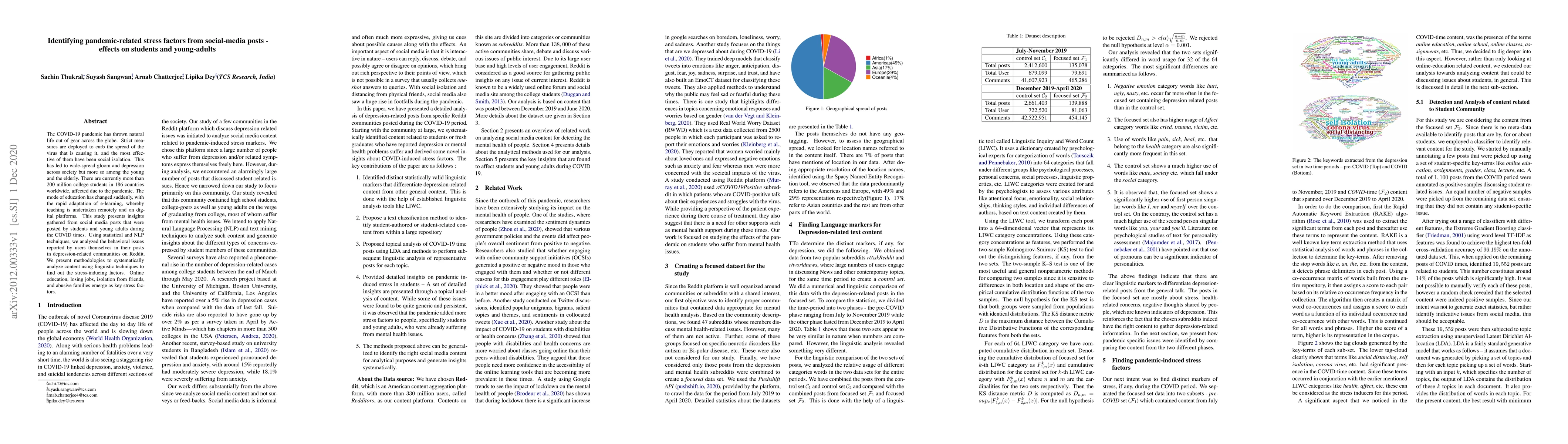 Thumbnail for Identifying pandemic-related stress factors from social-media posts --
  effects on students and young-adults