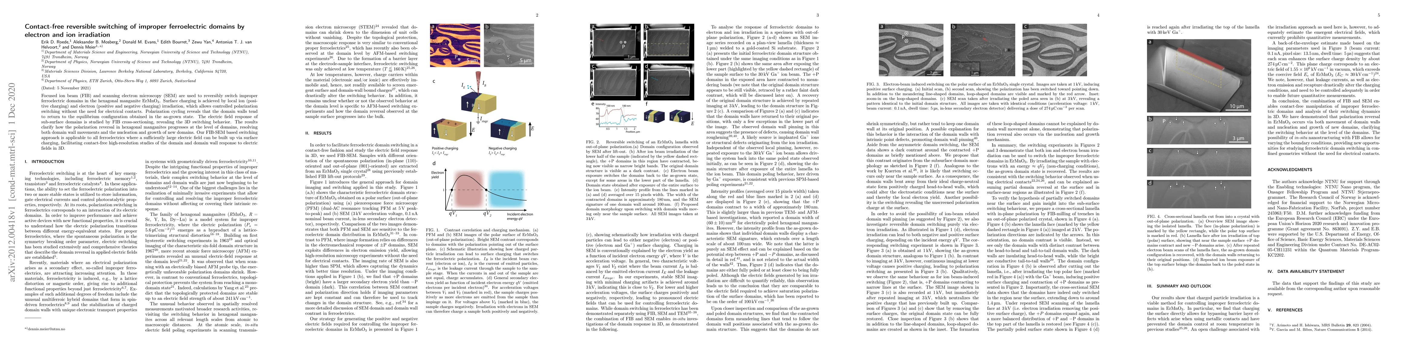 Thumbnail for Contact-free reversible switching of improper ferroelectric domains by
  electron and ion irradiation