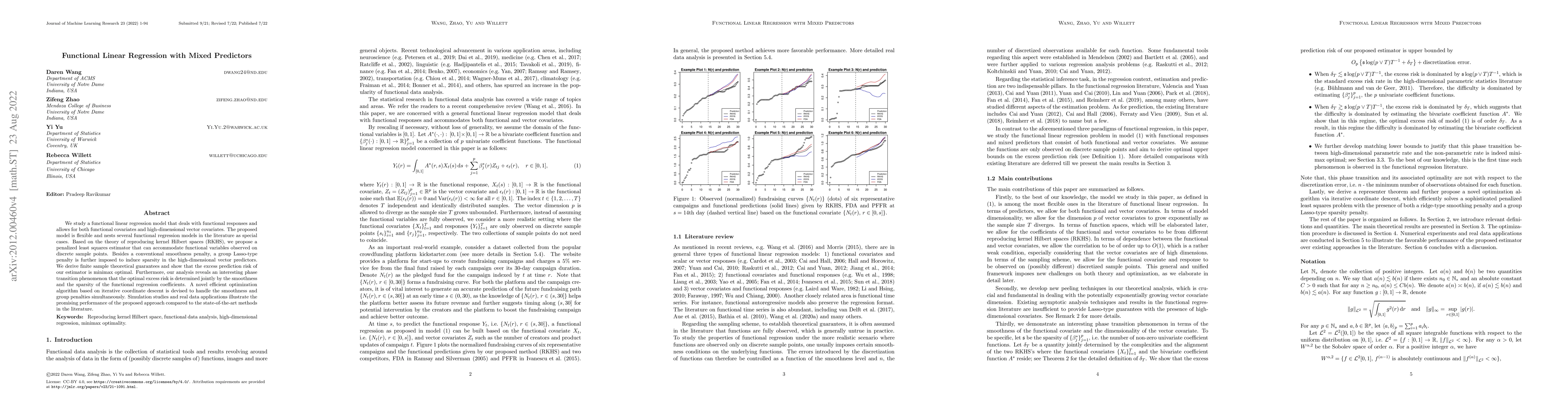 Thumbnail for Functional Linear Regression with Mixed Predictors