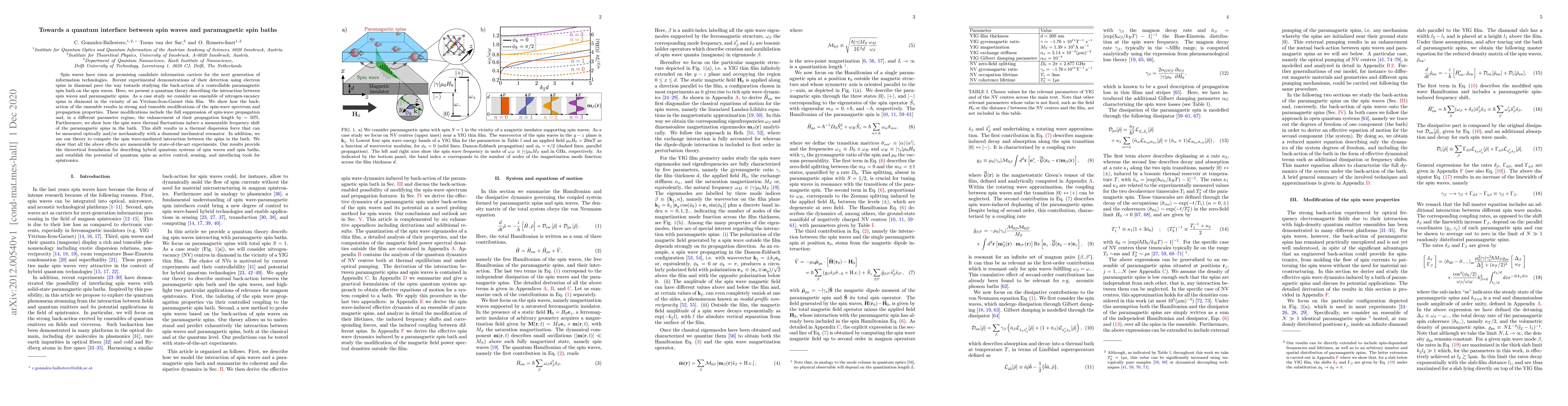 Thumbnail for Towards a quantum interface between spin waves and paramagnetic spin
  baths